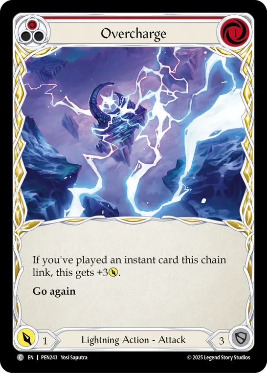 Overcharge