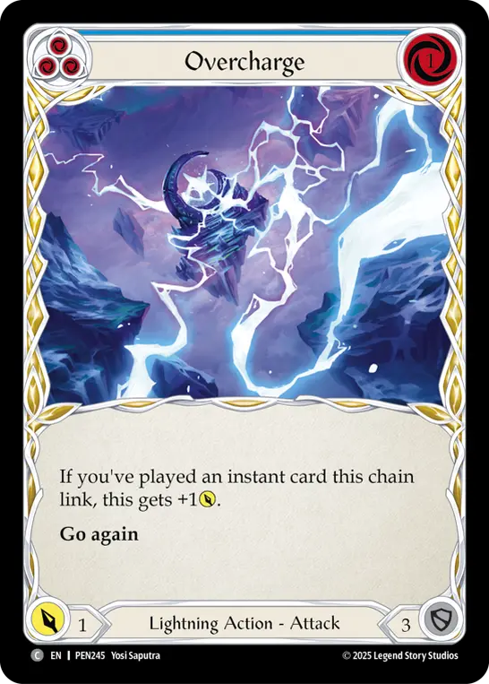 Overcharge